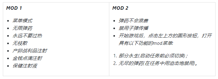 图片[6]-【安卓】死亡扳机2/死亡触发器2 v1.8.22-畅玩游戏资源库